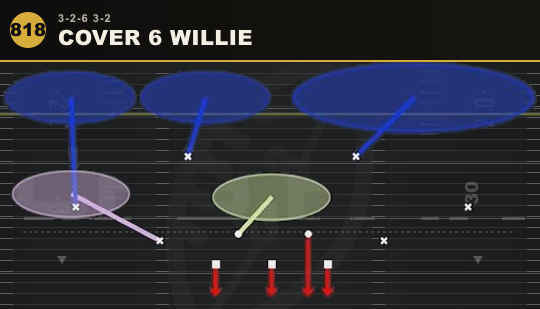 COVER 6 WILLIE from 3-2-6 3-2