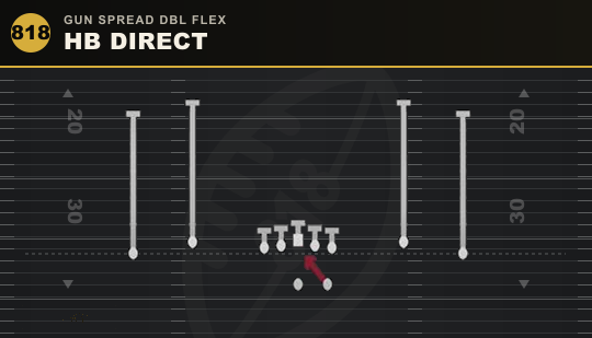 HB DIRECT from Gun Spread Dbl Flex