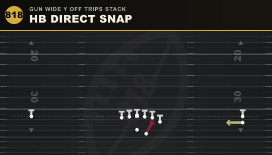 HB DIRECT SNAP from Gun Wide Y Off Trips Stack