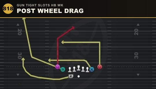 POST WHEEL DRAG from Gun Tight Slots HB Wk