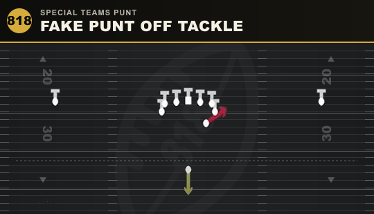 FAKE PUNT OFF TACKLE from Special Teams Punt