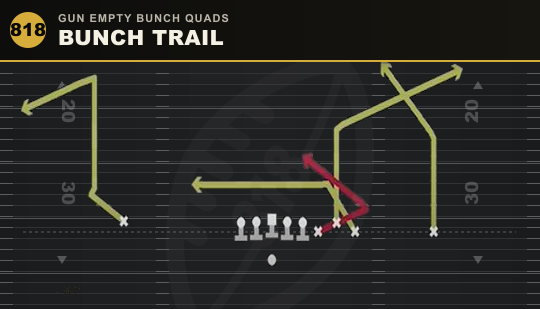 BUNCH TRAIL from Gun Empty Bunch Quads