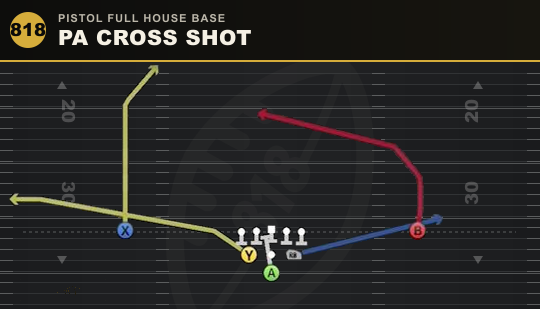 PA CROSS SHOT from Pistol Full House Base