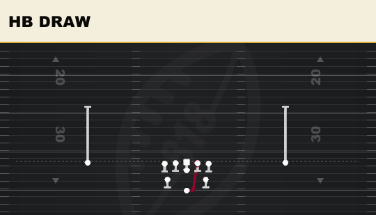HB DRAW from Normal