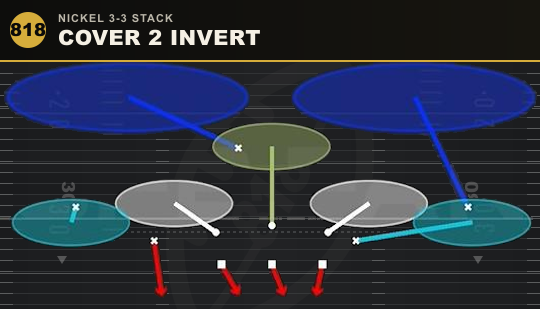 COVER 2 INVERT from Nickel 3-3 Stack