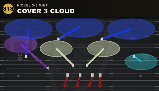 COVER 3 CLOUD from Nickel 3-3 Mint