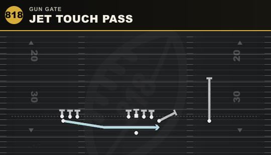 JET TOUCH PASS from Gun Gate