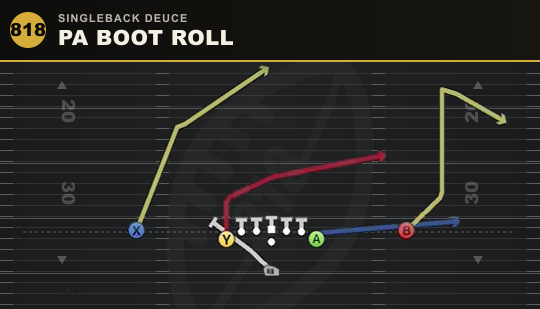 PA BOOT ROLL from Singleback Deuce