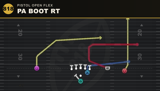 PA BOOT RT from Pistol Open Flex