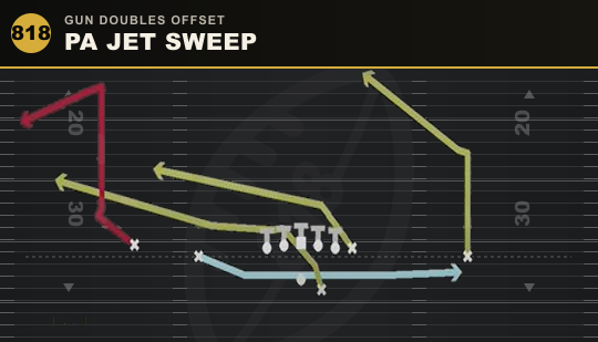 PA JET SWEEP from Gun Doubles Offset