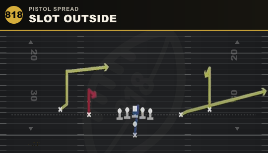 SLOT OUTSIDE from Pistol Spread