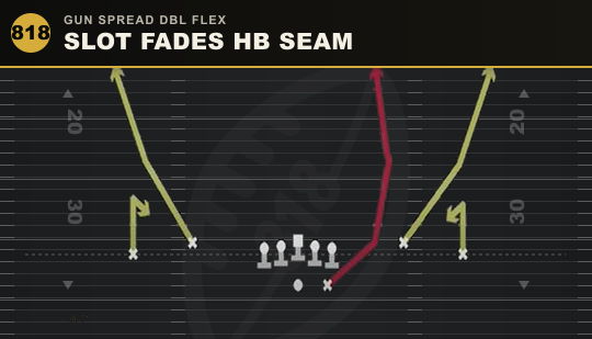 SLOT FADES HB SEAM from Gun Spread Dbl Flex