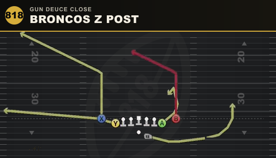 BRONCOS Z POST from Gun Deuce Close