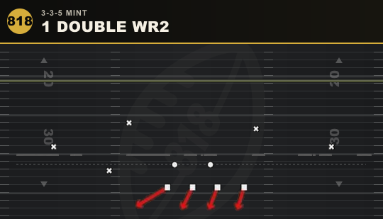 1 DOUBLE WR2 from 3-3-5 Mint