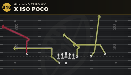 X ISO POCO from Gun Wing Trips Wk
