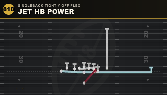 JET HB POWER from Singleback Tight Y Off Flex