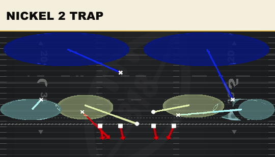 NICKEL 2 TRAP from 2-4 Single Mug