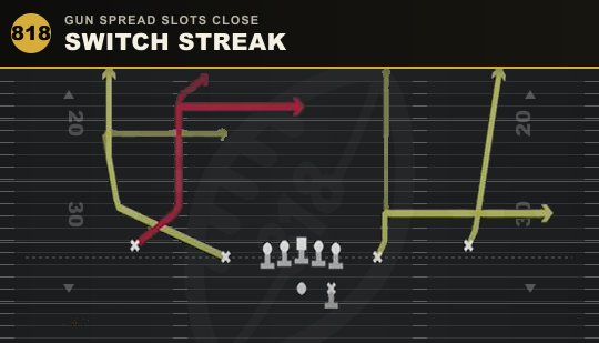 SWITCH STREAK from Gun Spread Slots Close