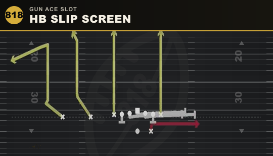 HB SLIP SCREEN from Gun Ace Slot