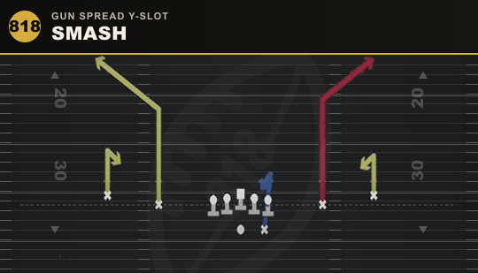 SMASH from Gun Spread Y-Slot