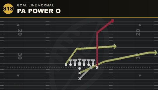 PA POWER O from Goal Line Normal
