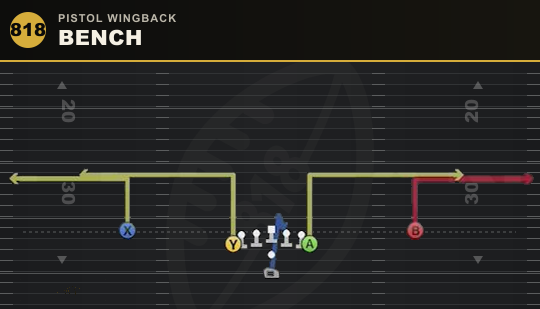 BENCH from Pistol Wingback