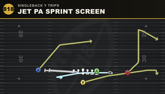 JET PA SPRINT SCREEN from Singleback Y Trips