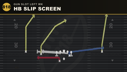 HB SLIP SCREEN from Gun Slot Left Wk