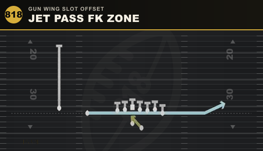 JET PASS FK ZONE from Gun Wing Slot Offset