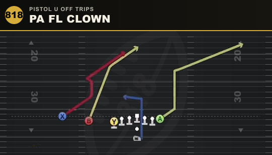 PA FL CLOWN from Pistol U Off Trips