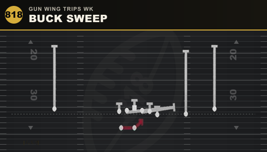 BUCK SWEEP from Gun Wing Trips Wk