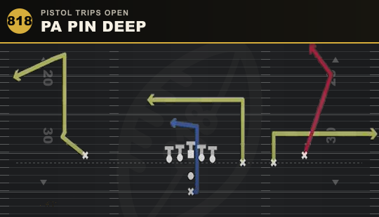 PA PIN DEEP from Pistol Trips Open