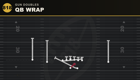 QB WRAP from Gun Doubles