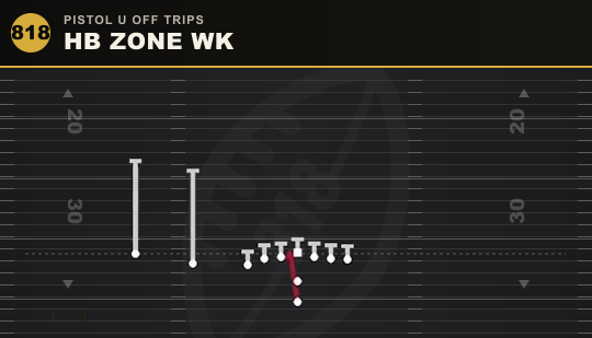 HB ZONE WK from Pistol U Off Trips