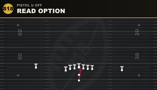 READ OPTION from Pistol U Off