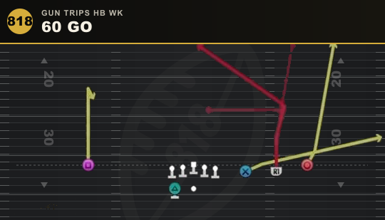60 GO from Gun Trips HB Wk