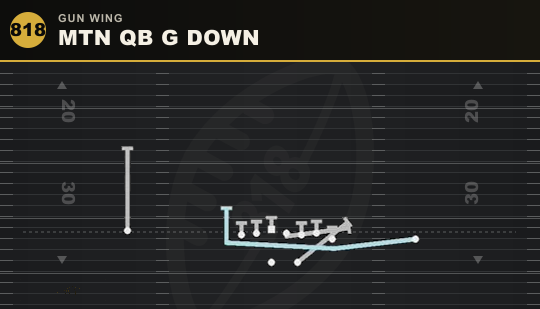 MTN QB G DOWN from Gun Wing