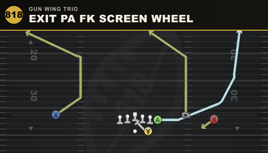 EXIT PA FK SCREEN WHEEL from Gun Wing Trio