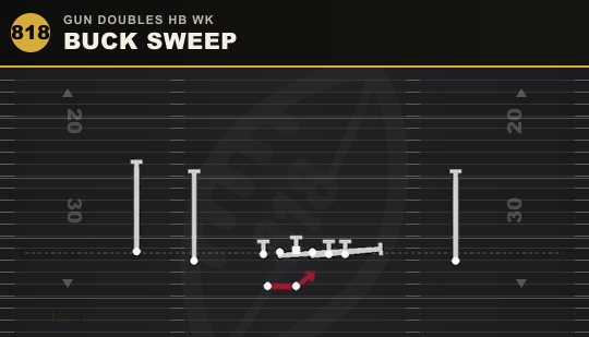 BUCK SWEEP from Gun Doubles HB Wk
