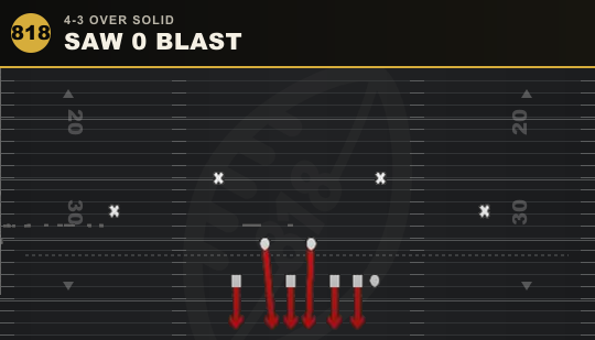 SAW 0 BLAST from 4-3 Over Solid