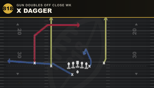 X DAGGER from Gun Doubles Off Close Wk