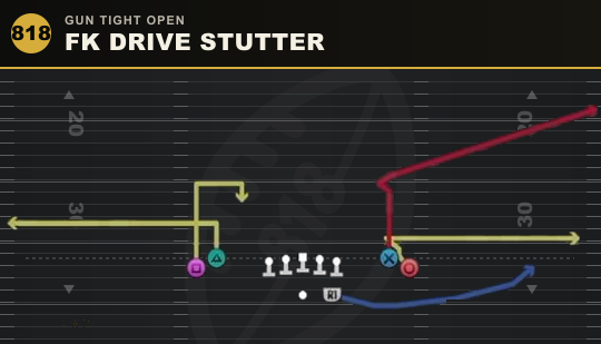 FK DRIVE STUTTER from Gun Tight Open