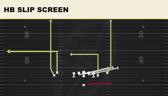 HB SLIP SCREEN from Doubles Y Off Flex