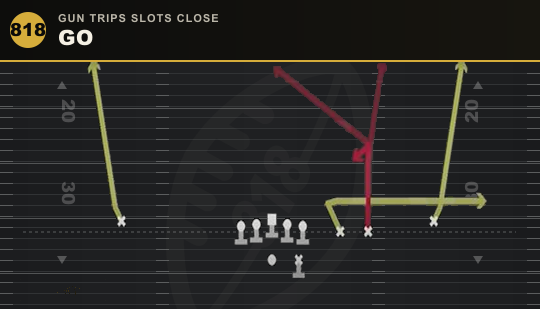 GO from Gun Trips Slots Close