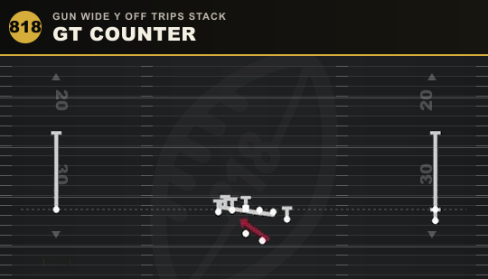 GT COUNTER from Gun Wide Y Off Trips Stack