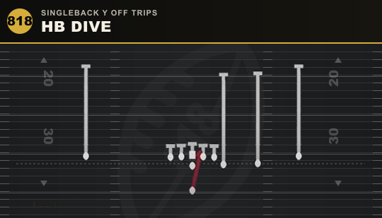 HB DIVE from Singleback Y Off Trips