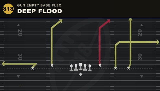DEEP FLOOD from Gun Empty Base Flex