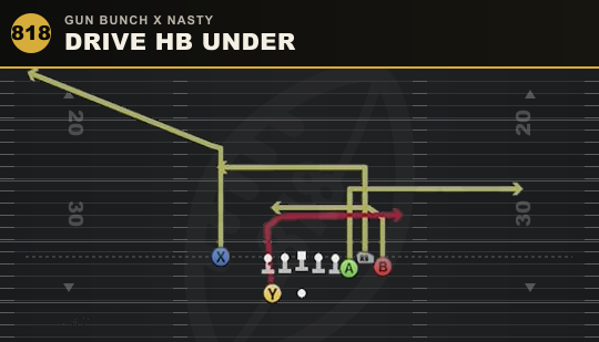 DRIVE HB UNDER from Gun Bunch X Nasty