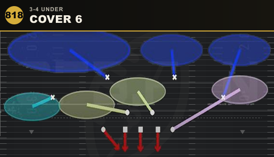 COVER 6 from 3-4 Under