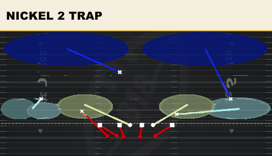 NICKEL 2 TRAP from 3-3 Swap Dbl Mug